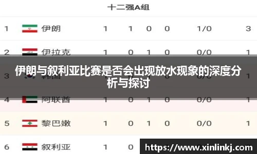 伊朗与叙利亚比赛是否会出现放水现象的深度分析与探讨