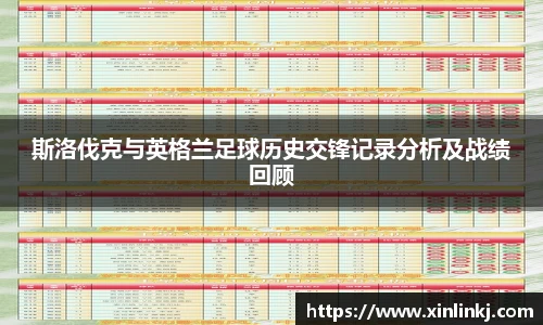 斯洛伐克与英格兰足球历史交锋记录分析及战绩回顾