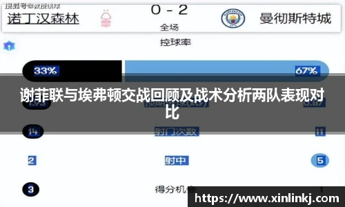 球盟会
