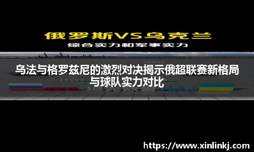 乌法与格罗兹尼的激烈对决揭示俄超联赛新格局与球队实力对比