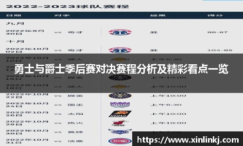 勇士与爵士季后赛对决赛程分析及精彩看点一览